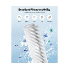 50 Sq. Ft. Swimming Pool Filter Cartridge Replacement Spa & Hot Tub Filter Element High Efficiency Trilobal Pleated Design Compatible with Hayward C500 & CX500-RE