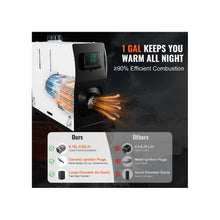 5–8kW All-in-One Portable Diesel Air Heater with Remote Control and LCD Display