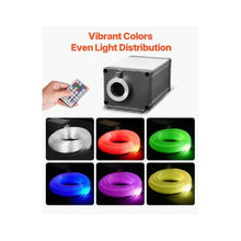 550PCS Decorative Sound Activated Fiber Optic Star Ceiling Kit for Home & Vehicle With Remote Control