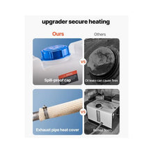 12V/24V Portable Quick Heating Low Noise 8KW Diesel Air Warmer for Vans, RVs & Campers