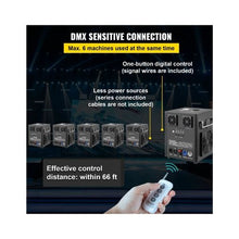 Professional 500W Stage Lighting Effects Machine With DMX Controller Stage Equipment Beautiful