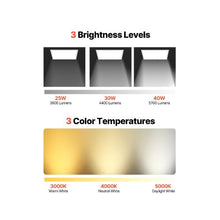 Commercial Ultra Slim Multi Watt 2x2 LED Flat Troffer Light Fixture 3CCT Selectable 0-10V Dimmable