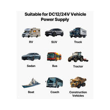 12V/24V Portable Quick Heating Low Noise 8KW Diesel Air Warmer for Vans, RVs & Campers