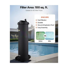 100 Sq. Ft. High Capacity Cartridge Pool Filter 6142 GPH Swimming Pool Filtration System with Filter Tank & Element