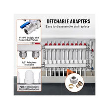 10 Branch Stainless Steel PEX Radiant Heat Manifold 1/2 Tubing Manifold Kit for Hydronic Radiant Floor Heating with 1/2 Adapters Included