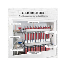 10 Branch Stainless Steel PEX Radiant Heat Manifold 1/2 Tubing Manifold Kit for Hydronic Radiant Floor Heating with 1/2 Adapters Included