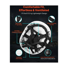 Type 1 Class C Safety Helmet ANSI/ISEA Z89.1 Compliant ABS Hard Hat with 6-Point Ratchet Suspension for Construction & Industrial Work