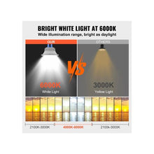 High Brightness 50W LED 5500LM Dusk Outdoor Shed and Patio Security Light Fixture