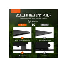 Adjustable Multi Stage 200W Smart Spectrum LED Grow Light for All Growth Fixture