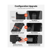 100 Sq. Ft. High Capacity Cartridge Pool Filter 6142 GPH Swimming Pool Filtration System with Filter Tank & Element
