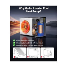 Electric Pool Heat Pump 93390 BTU Max Heating Capacity All DC Inverter Pool Heater for Up to 22455 Gallon Pools WiFi & Smart App Remote Control