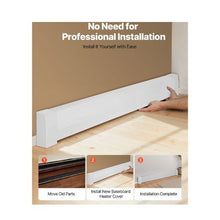 6 ft Premium Replacement Baseboard Heater Covers Standard Electric Heating Unit White
