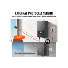 Heavy Duty Intelligent 300W Multi Tap Landscape Transformer with Smart Timer & Sensor