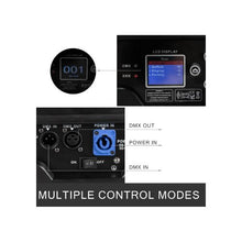 36x10W Multi Effect RGB Professional LED Moving Head Stage Light For Concert & Party