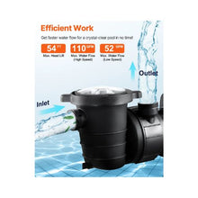 1.5 HP Dual-Speed Above Ground Swimming Pool Pump with 110V High/Low Power Motor