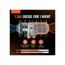 8KW All-in-One Compact Smart Portable Diesel Air Heater with Display for Car RV