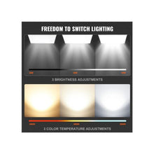 Low Profile Ultra Thin High Output 2x4 LED Flat Panel Light 50W Surface Mount Ceiling Fixture 6000 Lumens