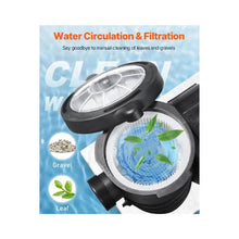 1.5 HP Dual-Speed Above Ground Swimming Pool Pump with 110V High/Low Power Motor