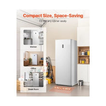 Large Capacity 20.2 Cu.Ft Frost Free Upright Freezer with Convertible Refrigerator Function Electronic Temperature Control & Door Alert