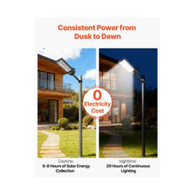 8000W Outdoor Dusk to Dawn LED Solar Flood Security Light for Driveway Yard 2 Pack