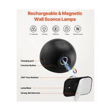 Adjustable Color Temperature Dimmable Rotatable LED Wall Lamps with Remote Control & Timer 2PCS