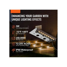 3000K Adjustable Outdoor Warm White IP68 Weatherproof LED Retaining Wall Lamp