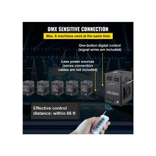 Professional Portable Stage Event Special Effects Machine With Smart DMX Stage Lighting Effect Set of 2