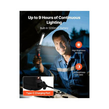 1200mAh Portable LED Hands Free 360° Rotating Magnetic Rechargeable LED Flashlight for Garage & Emergency 2 Pack