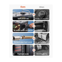 Multi Purpose High Power Portable Diesel Heater Unit for Garage & Outdoors