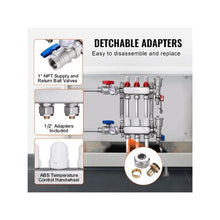 3 Port Stainless Steel PEX Radiant Heat Manifold 1/2 Tubing Manifold Kit for Hydronic Radiant Floor Heating Systems with Adapters Included
