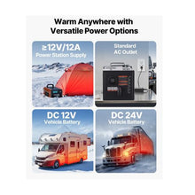 Multi Purpose High Power Portable Diesel Heater Unit for Garage & Outdoors