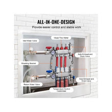 3 Port Stainless Steel PEX Radiant Heat Manifold 1/2 Tubing Manifold Kit for Hydronic Radiant Floor Heating Systems with Adapters Included