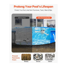 Round 15 Ft Pool Liner Pad Heavy Duty Above Ground Pool Underlayment Mat for Puncture and Wear Protection