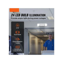 3W Adjustable Dual Head LED Battery Backup Emergency Safety Light for Commercial Use