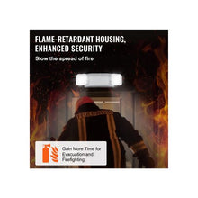 3W Adjustable Dual Head LED Battery Backup Emergency Safety Light for Commercial Use