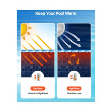33 ft Round 8 Mil Solar Swimming Pool Cover Blue PE Bubble Blanket for Heat Retention Water Conservation & Extended Swimming Season