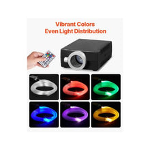 Fiber Optic Galaxy LED Star Ceiling Light Kit with Bluetooth Control For Home & Car Starry