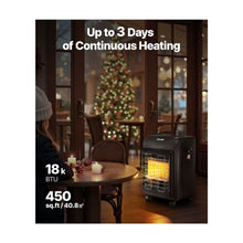 18,000 BTU Three-Level Temperature Control Propane Cabinet Heater for Home and Outdoor Use