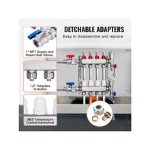 4-Branch Radiant Floor Heating Manifold Stainless Steel 1/2 PEX Tubing Manifold Kit for Hydronic Heating Systems with 1/2 Adapters
