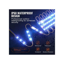 Commercial High Brightness 103FT 3 LED Waterproof 5050 RGB Channel Letter Lighting Kit 200PCS