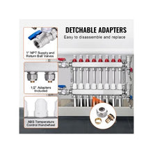 8 Branch Radiant Heating PEX Manifold Stainless Steel 1/2 Tubing Distribution Manifold Kit for Hydronic Floor Heating with Adapters