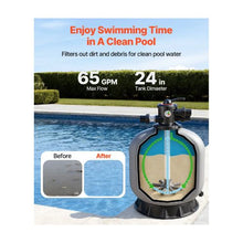 24 Inch 65 GPM Sand Pool Filter System Above Ground & Inground Swimming Pool Filter with 7 Way Valve