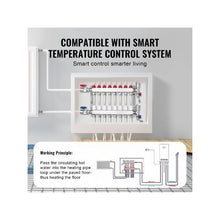 8 Branch Radiant Heating PEX Manifold Stainless Steel 1/2 Tubing Distribution Manifold Kit for Hydronic Floor Heating with Adapters