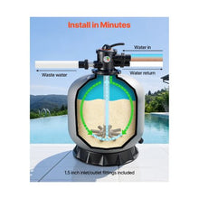 24 Inch 65 GPM Sand Pool Filter System Above Ground & Inground Swimming Pool Filter with 7 Way Valve