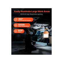60W LED Temporary Work Area Light Water-Resistant 8,200 Lumens High Brightness 5000K Daylight