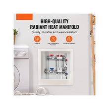 2 Branch Radiant Heating PEX Manifold, Stainless Steel 1/2 Tubing Distribution Manifold Kit for Hydronic Floor Heating with Adapters