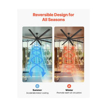 96 Inch Ultra-Large Indoor/Outdoor Ceiling Fan without Light Fixture And Remote Control