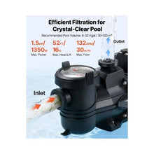 1.5 HP Multi-Speed Self-Priming Pool Pump for Inground & Above Ground Use