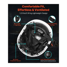 Type 2 Class C Industrial Safety Helmet ANSI Z89.1 ABS Hard Hat with 6-Point Ratchet Suspension Adjustable Vented Construction Helmet