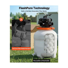 FlashPure 12 Inch Capacity Sand Filtration Pump for Above-Ground Swimming Pools